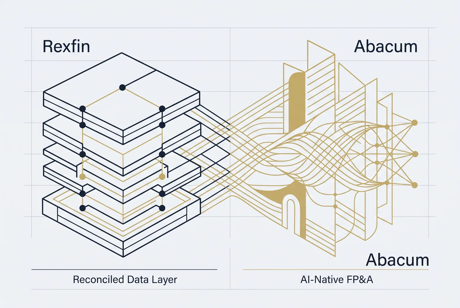 Rexfin vs Abacum compared honestly: where Abacum's AI-native FP&A platform and its 'Glass Box' traceability fit, and where a reconciled financial-modeling layer gives AI exact, source-tied numbers.